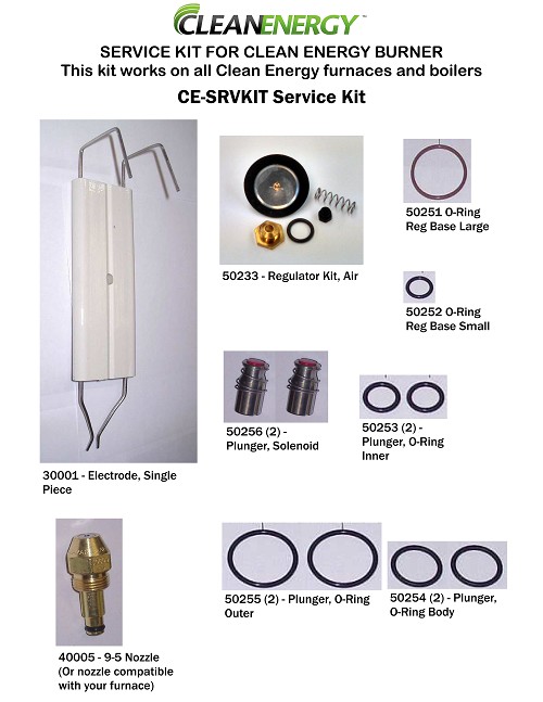 Clean Energy service kit with surface mount regulator o-rings 